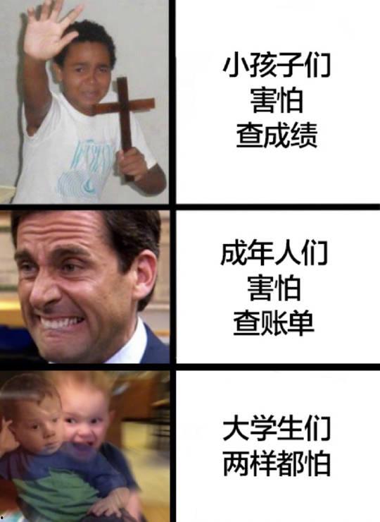 网红吃瓜搞笑头像男生